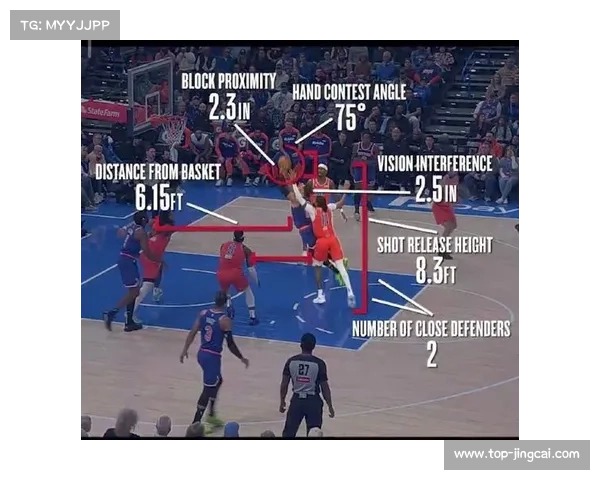 NBA与亚马逊云科技合作推出引力指标,量化球员无球影响力